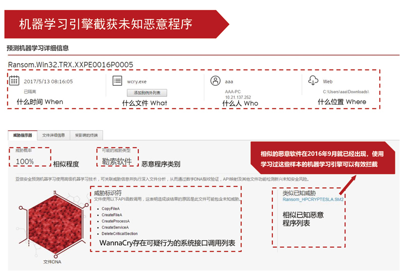 防毒墙网络版 - 客户机与服务器防护(图3)