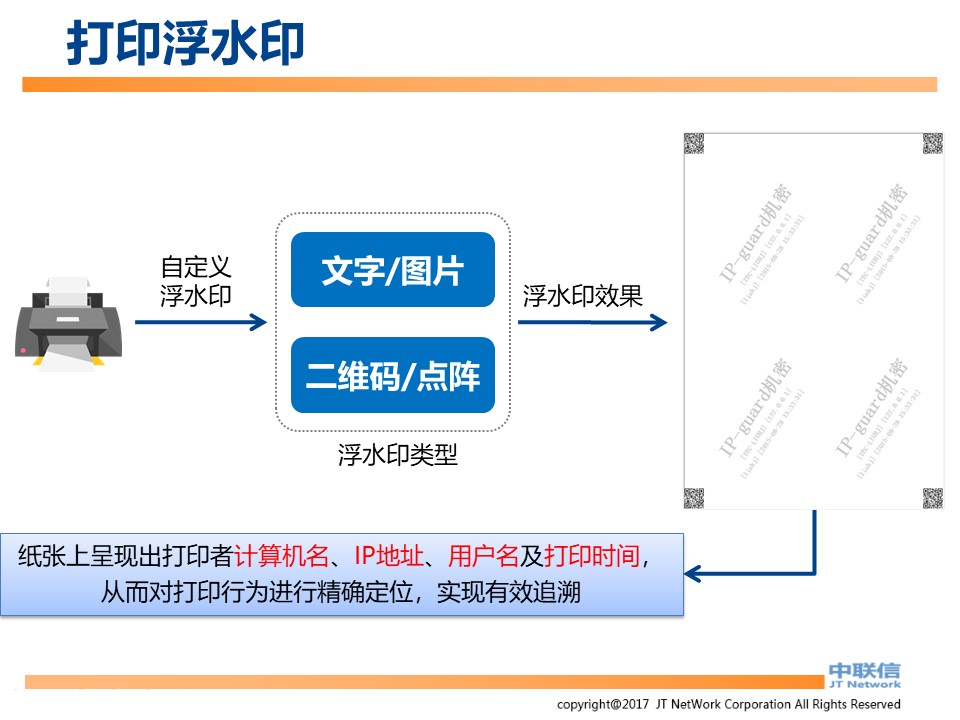 IP-Guard内网安全解决方案(图19)