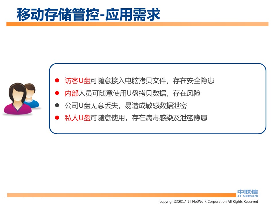 IP-Guard内网安全解决方案(图24)