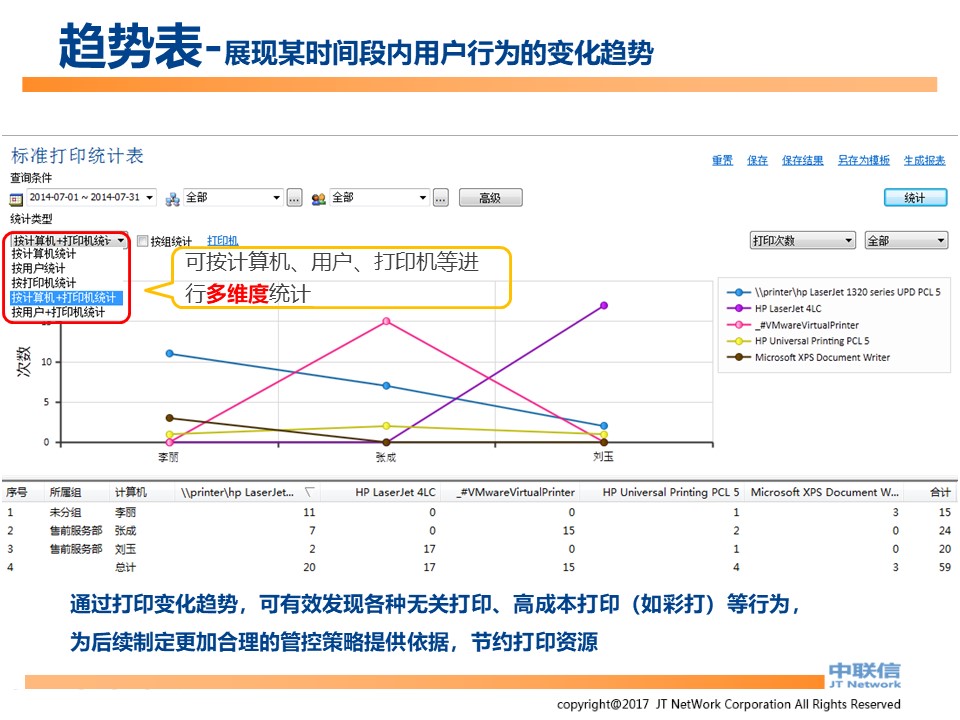 IP-Guard内网安全解决方案(图66)