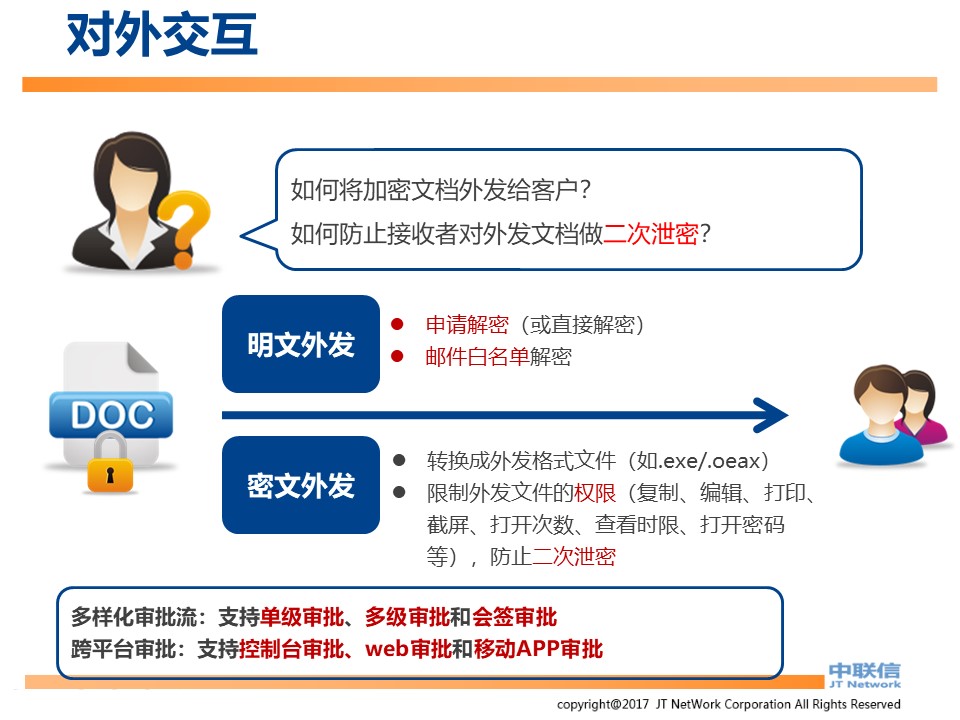 IP-Guard内网安全解决方案(图87)