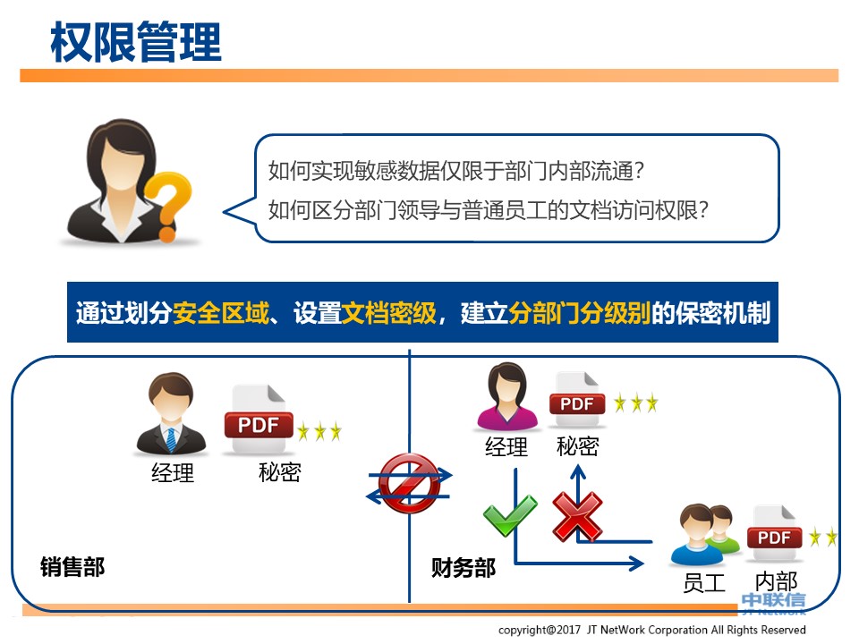 IP-Guard内网安全解决方案(图85)