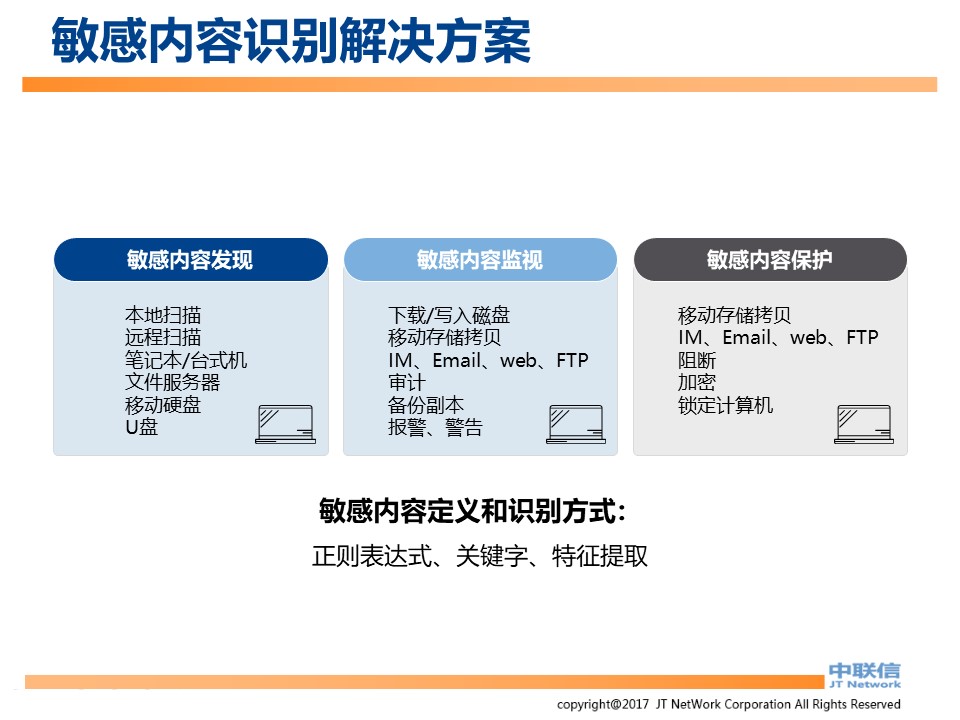 IP-Guard内网安全解决方案(图90)