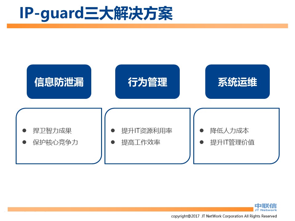 IP-Guard内网安全解决方案(图97)