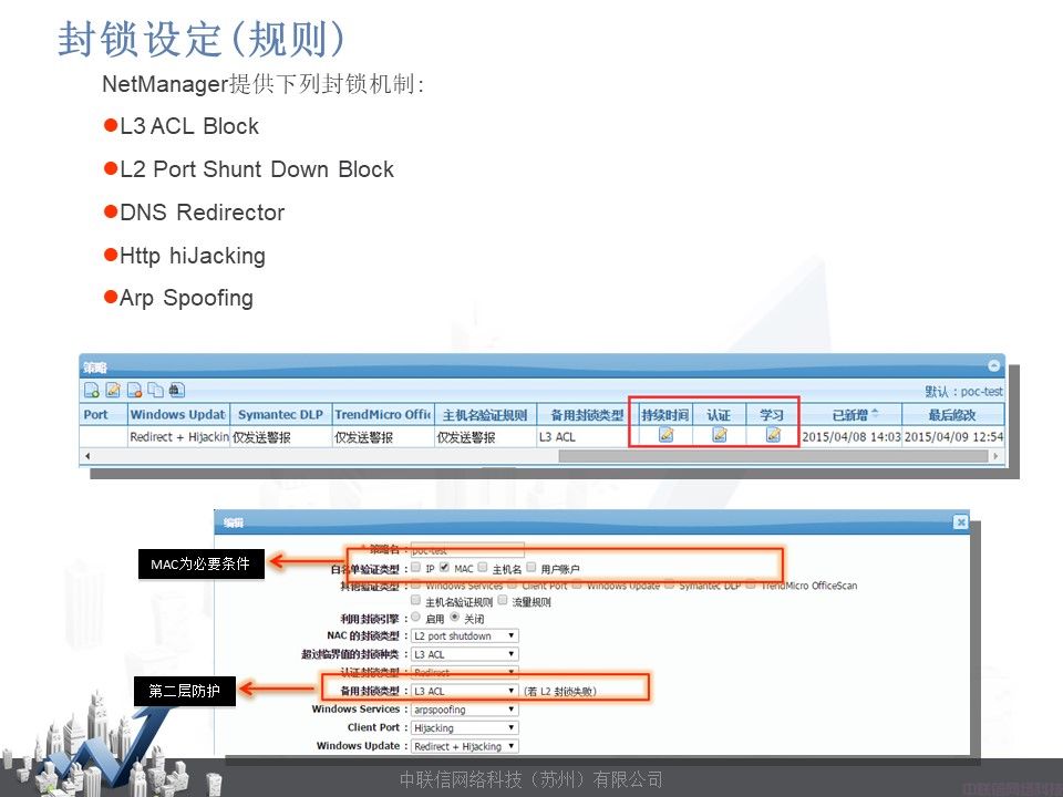 网络准入控制系统-网内安NetManager(图23)