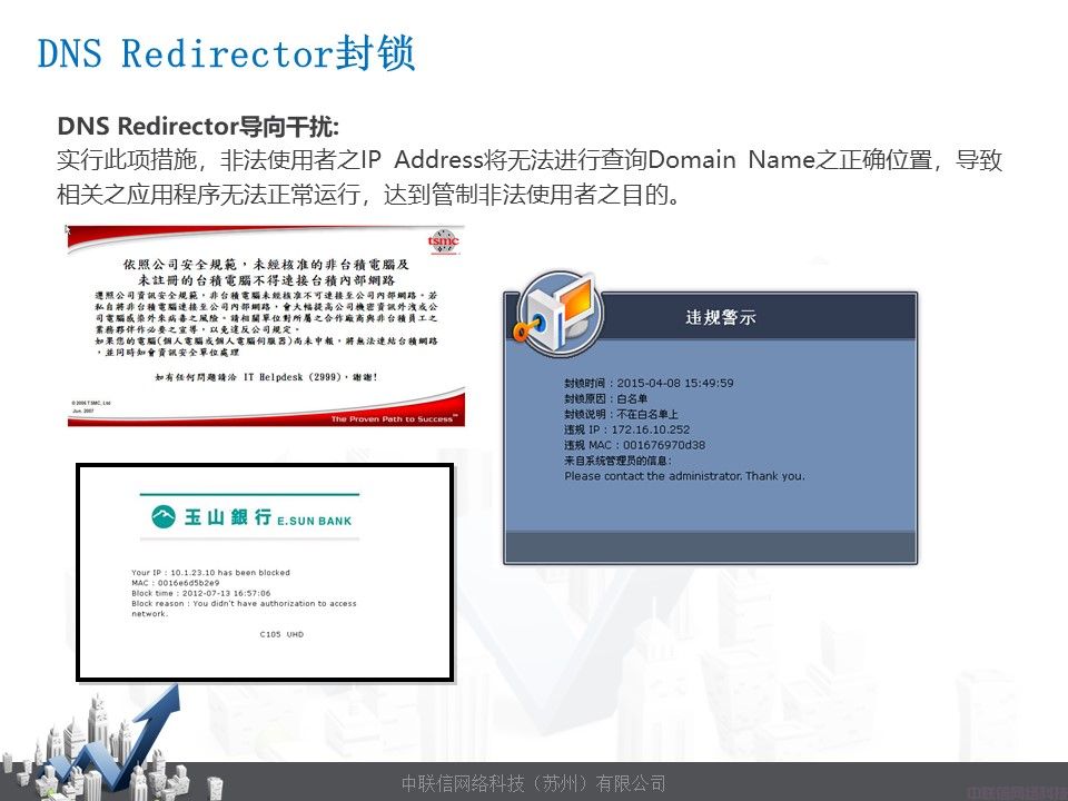 网络准入控制系统-网内安NetManager(图27)