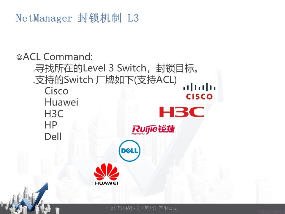 网络准入控制系统-网内安NetManager(图24)