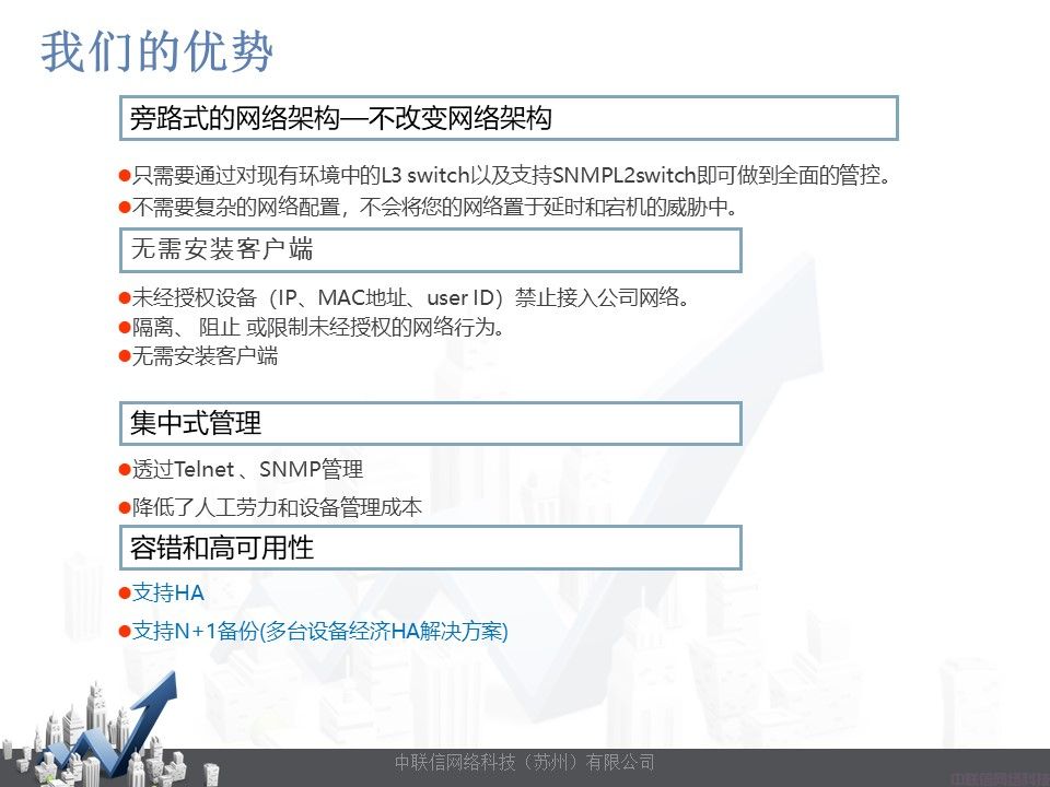 网络准入控制系统-网内安NetManager(图8)