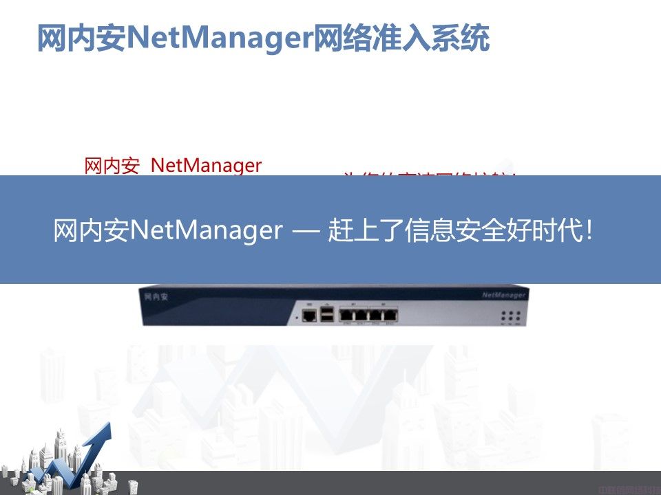 网络准入控制系统-网内安NetManager(图6)