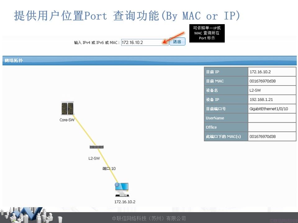 网络准入控制系统-网内安NetManager(图38)