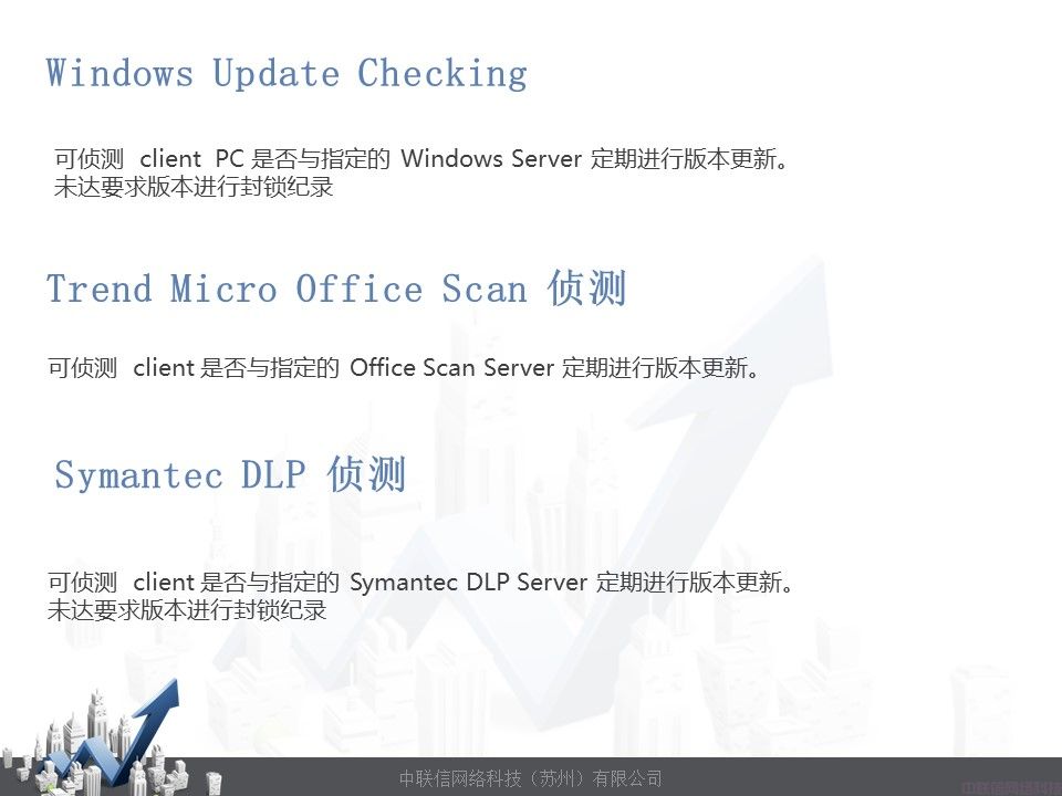 网络准入控制系统-网内安NetManager(图46)