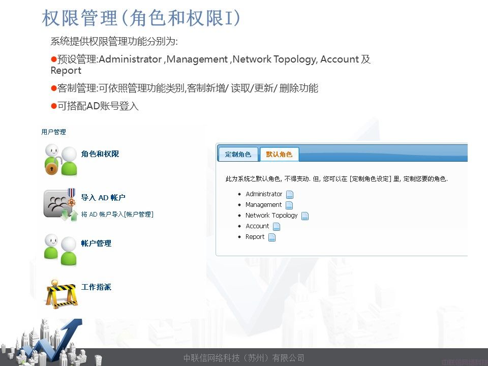 网络准入控制系统-网内安NetManager(图42)