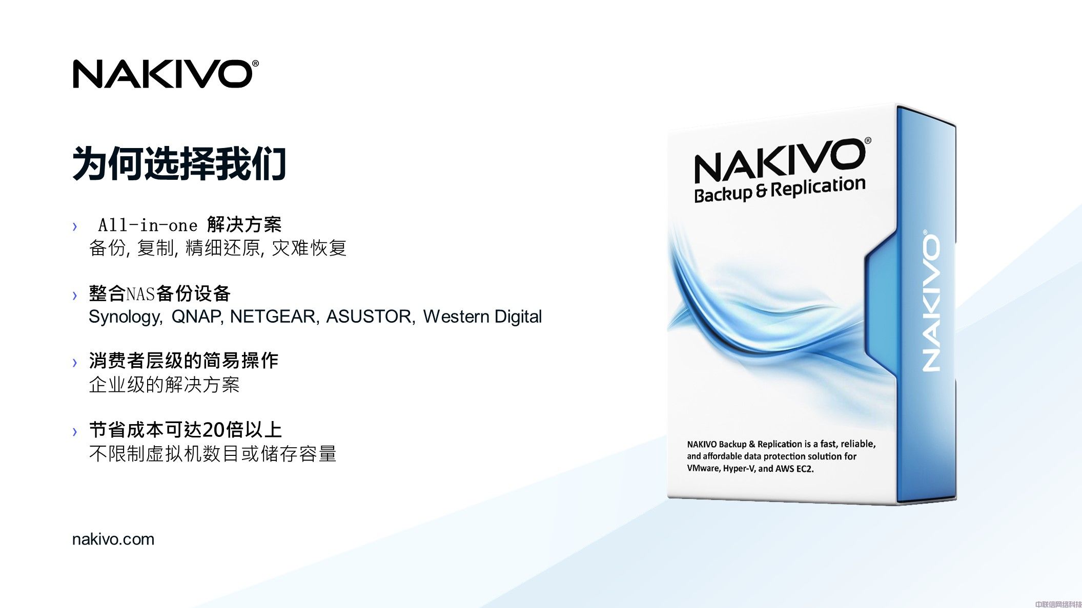 虚拟化备份NAKIVO Backup & Replication(图9)