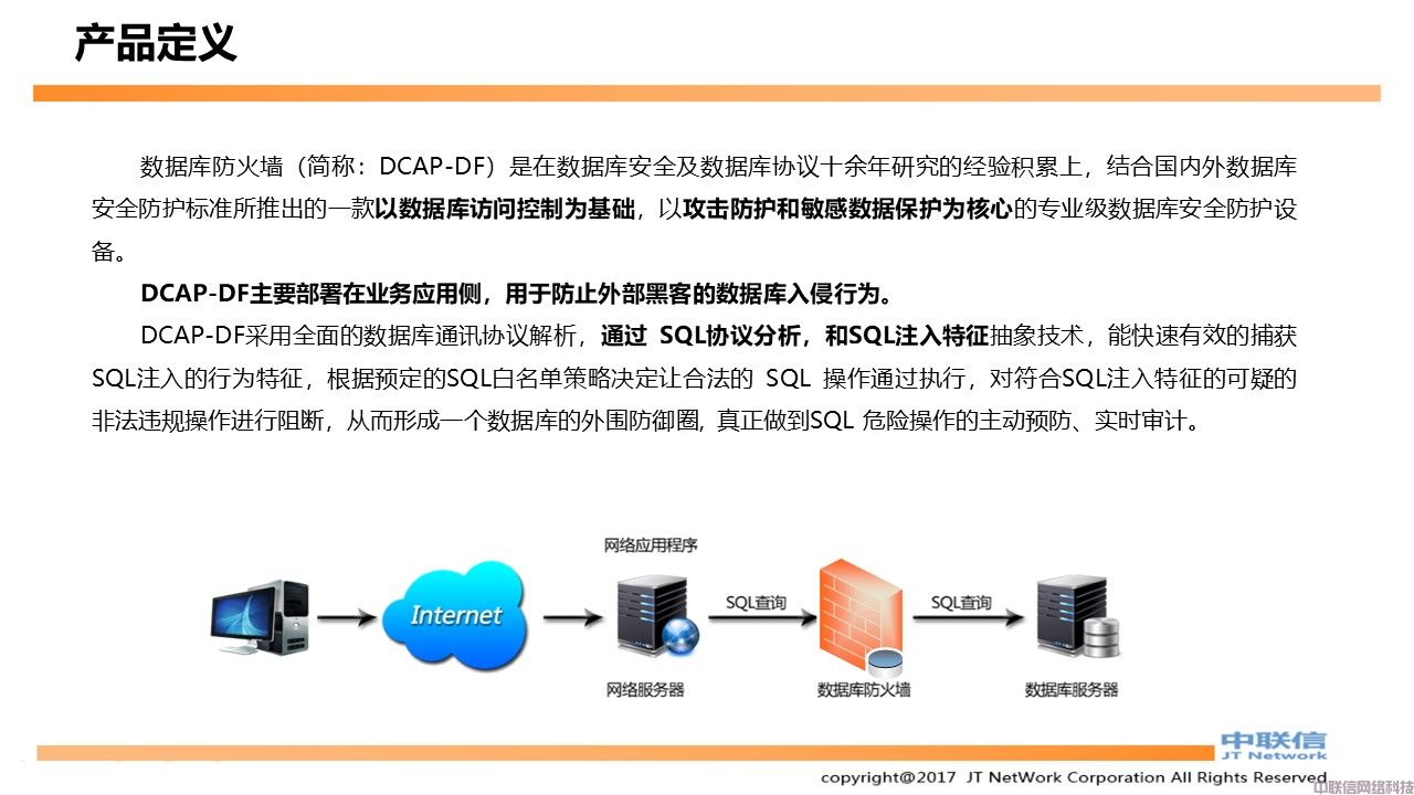 数据库防火墙产品方案(图3)