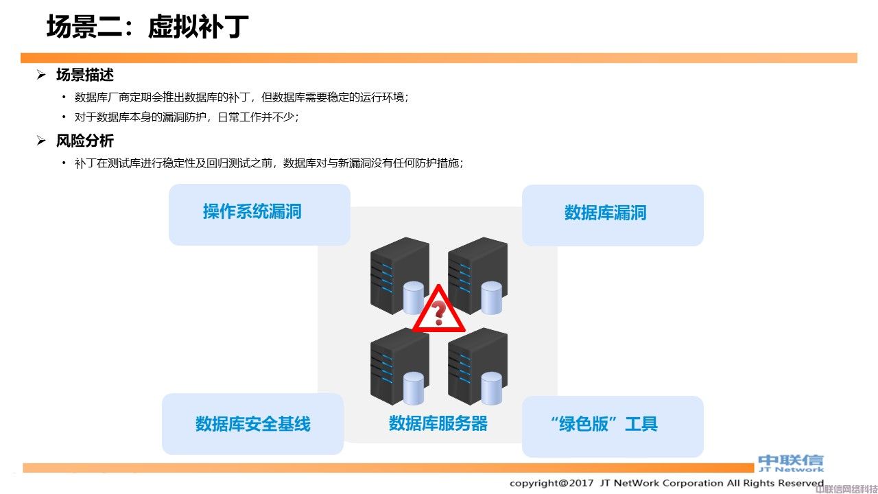 数据库防火墙产品方案(图10)