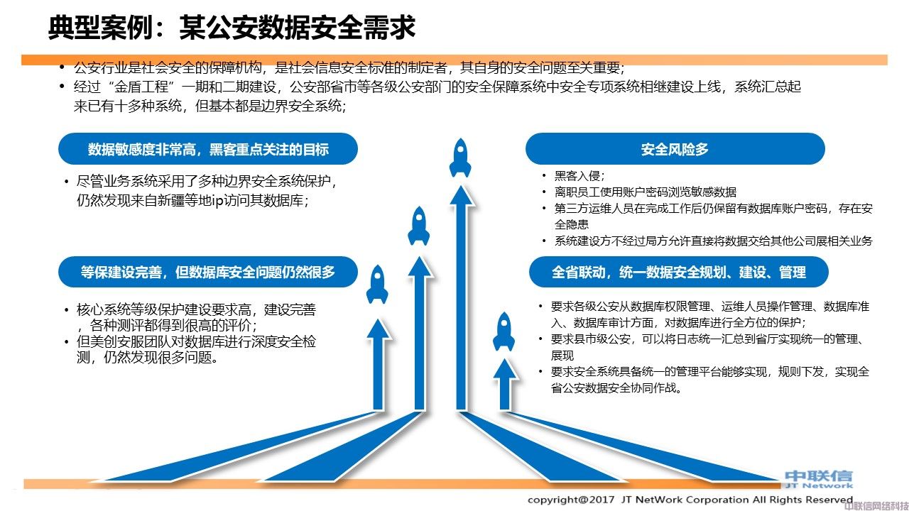 数据库防水坝产品方案(图35)