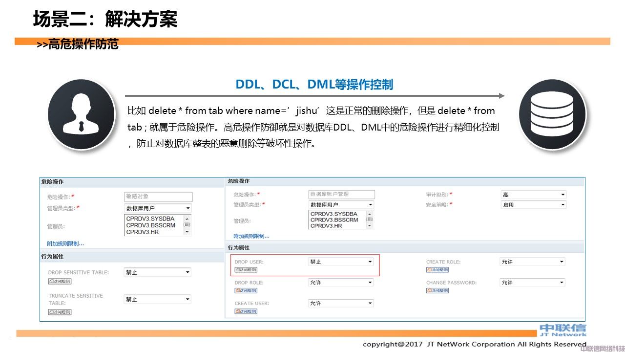 数据库防水坝产品方案(图18)