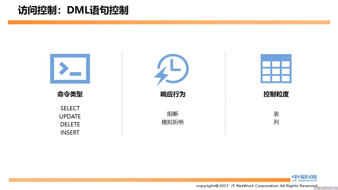 数据库防水坝产品方案(图30)