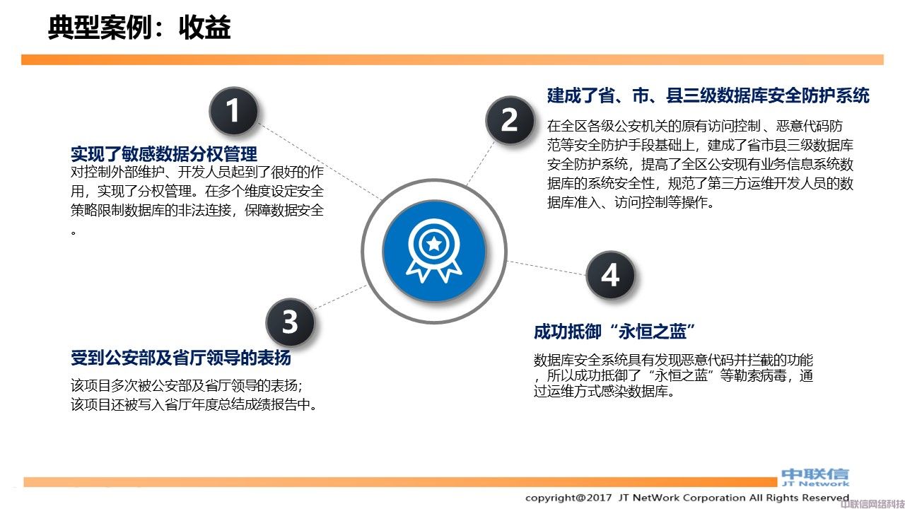 数据库防水坝产品方案(图37)