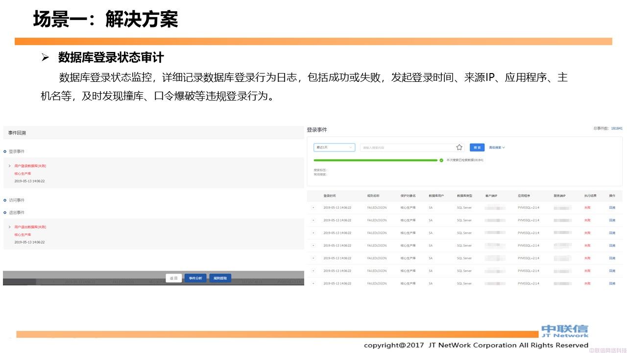 数据库审计安全解决方案(图8)