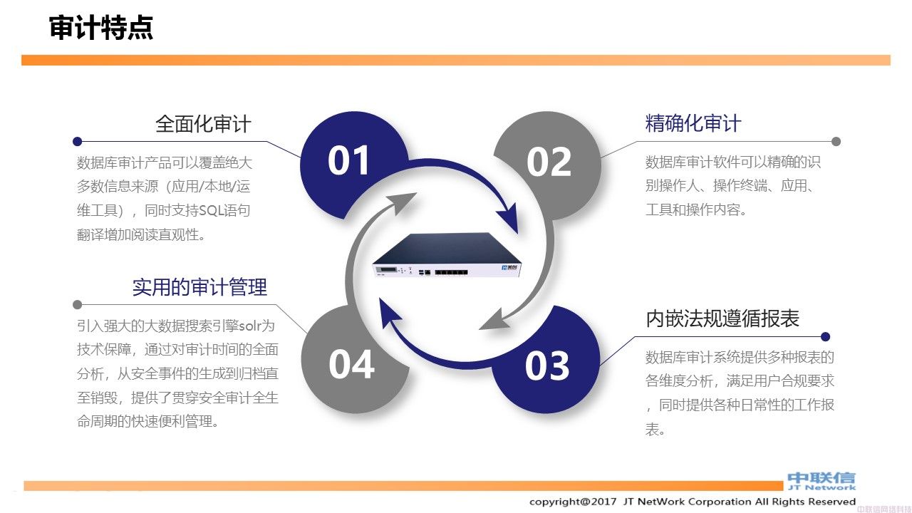 数据库审计安全解决方案(图16)