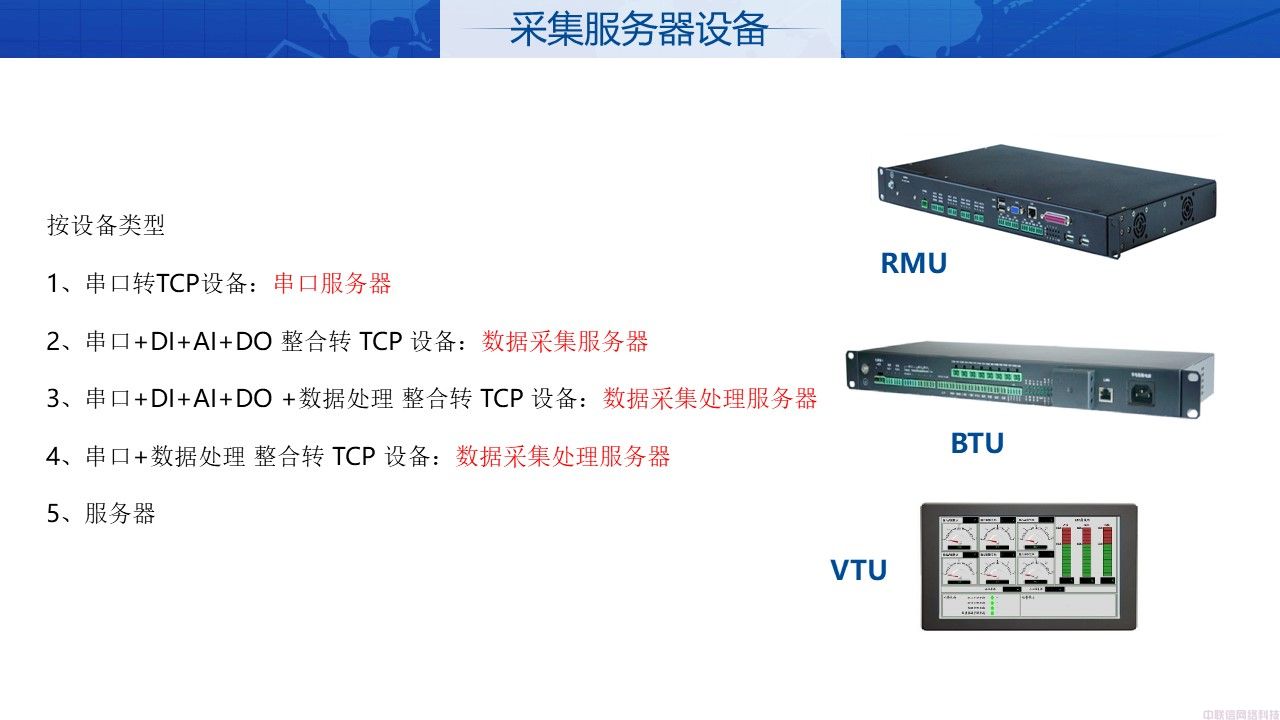 机房动环解决方案IDC机房(图2)