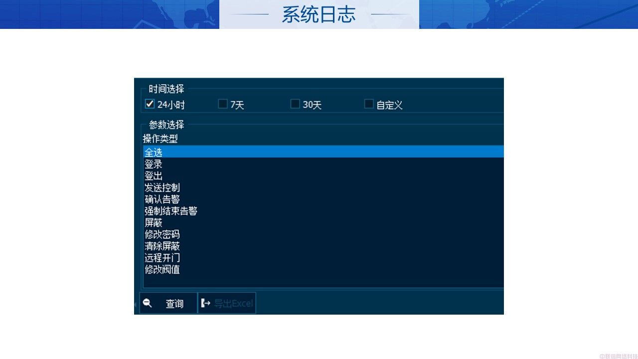 机房动环解决方案IDC机房(图11)