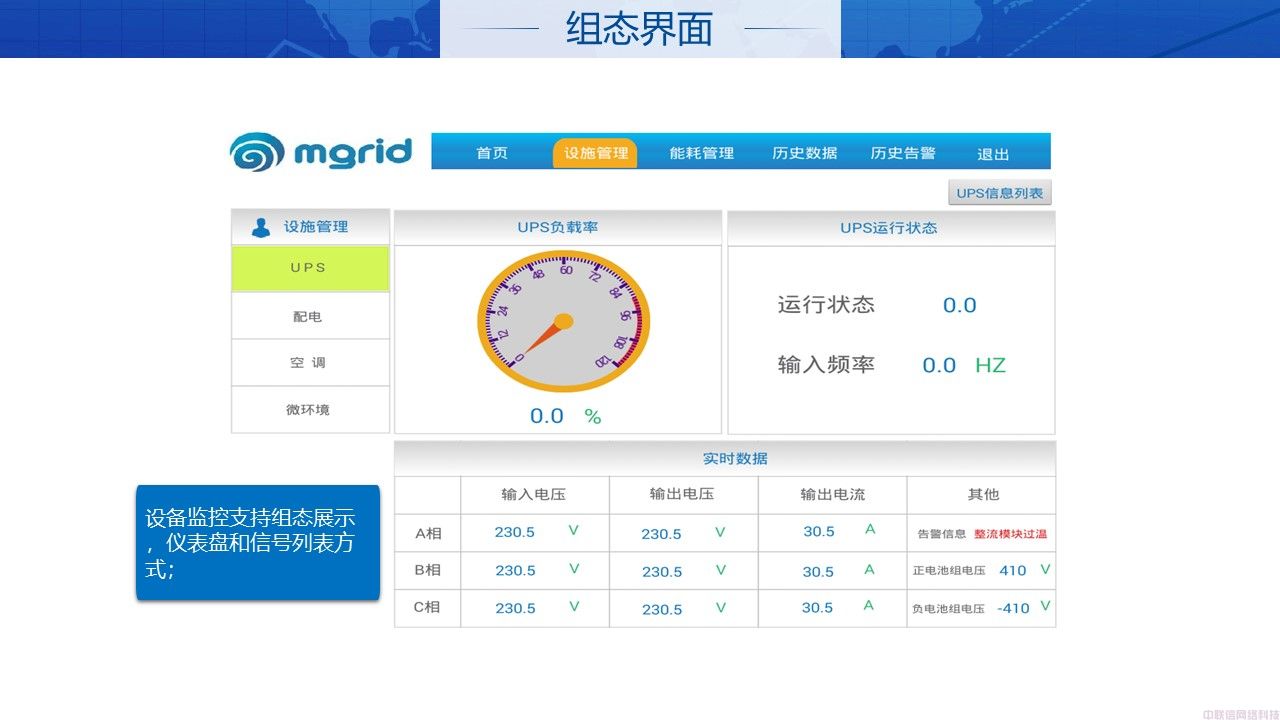 机房动环解决方案IDC机房(图19)