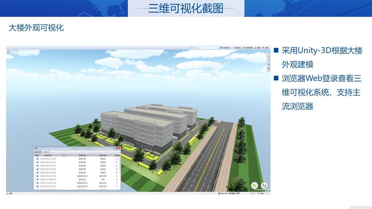 机房动环解决方案IDC机房(图25)