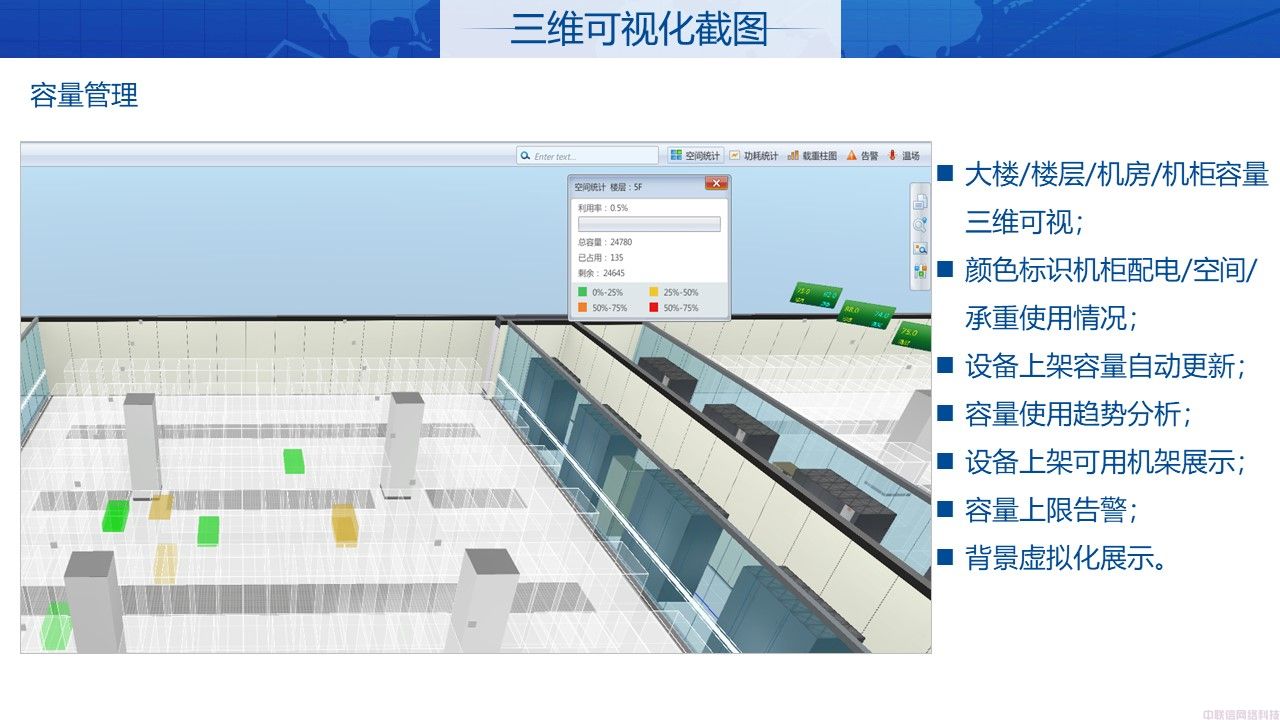 机房动环解决方案IDC机房(图30)