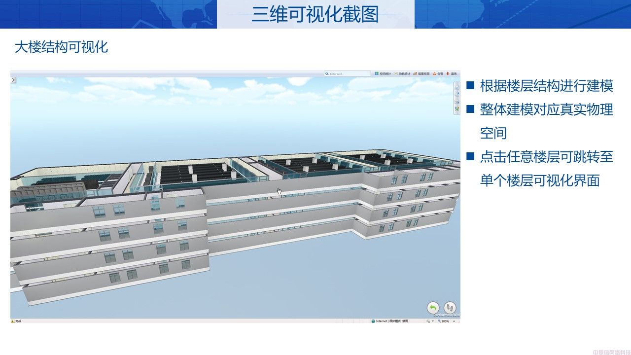 机房动环解决方案IDC机房(图26)