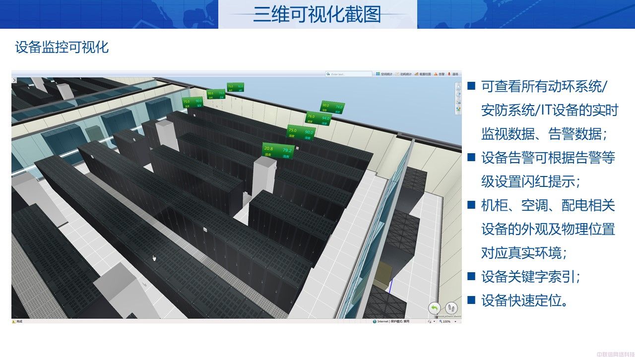 机房动环解决方案IDC机房(图28)