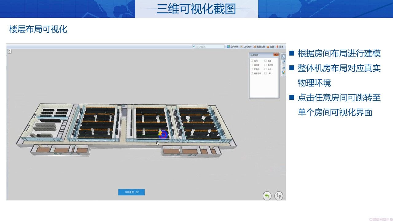 机房动环解决方案IDC机房(图27)