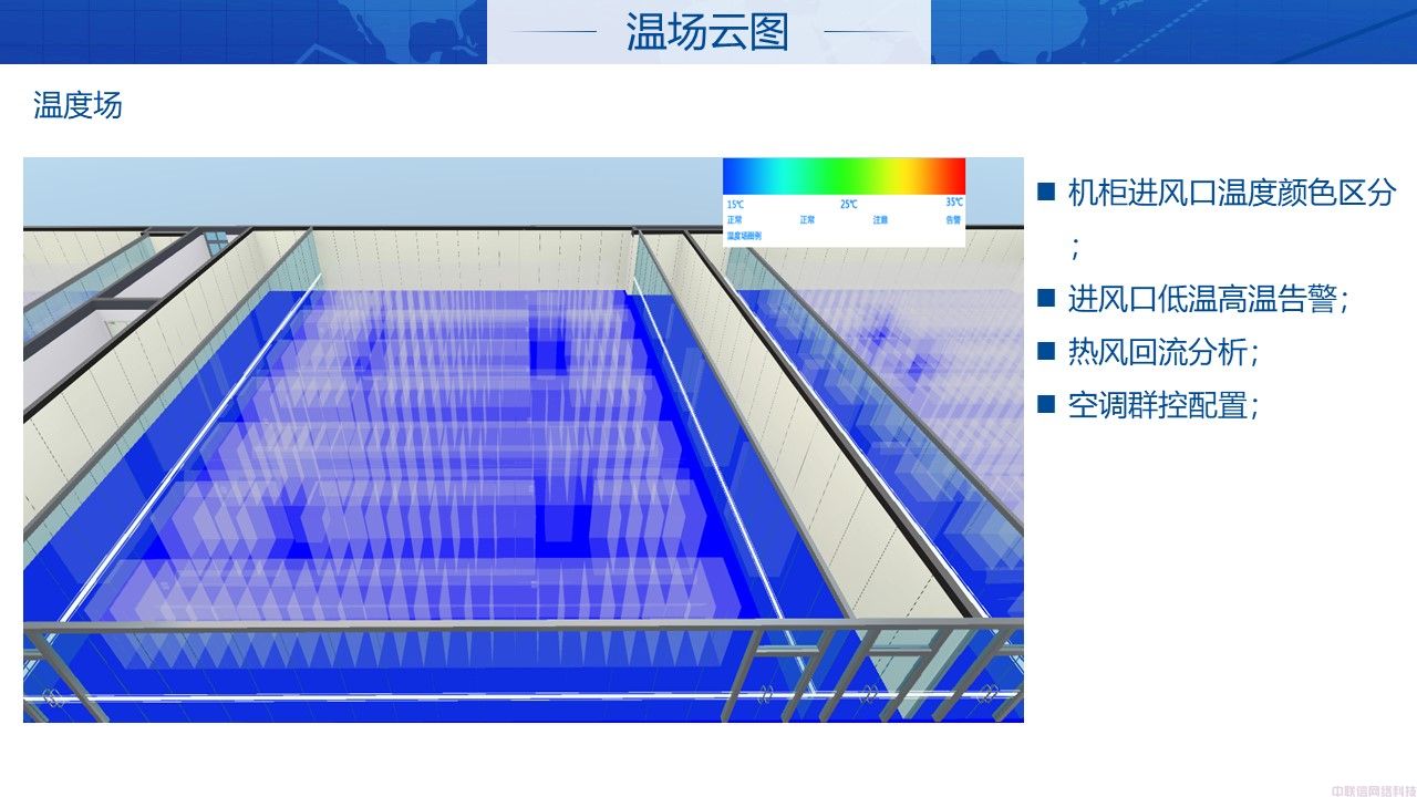 机房动环解决方案IDC机房(图33)