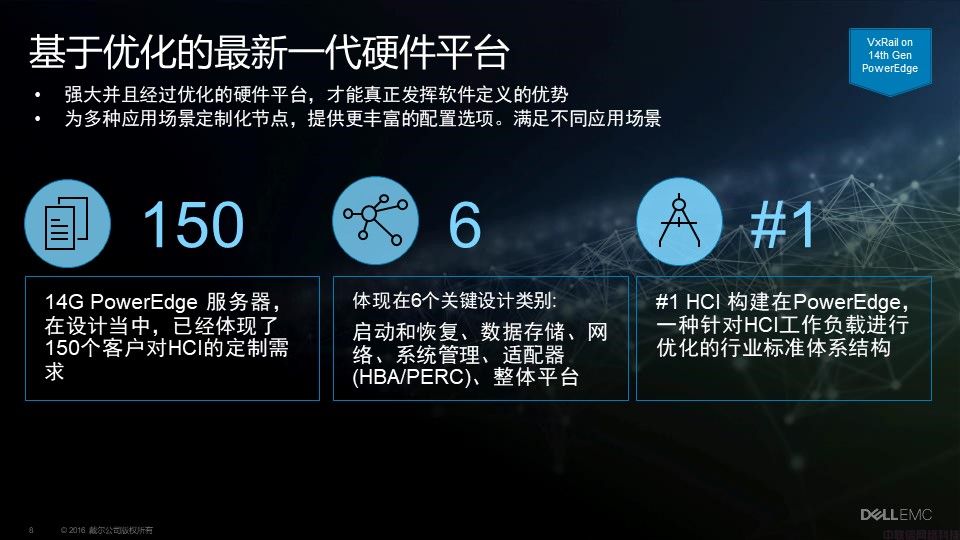 Dell EMC VxRail超融合解决方案介绍(图8)