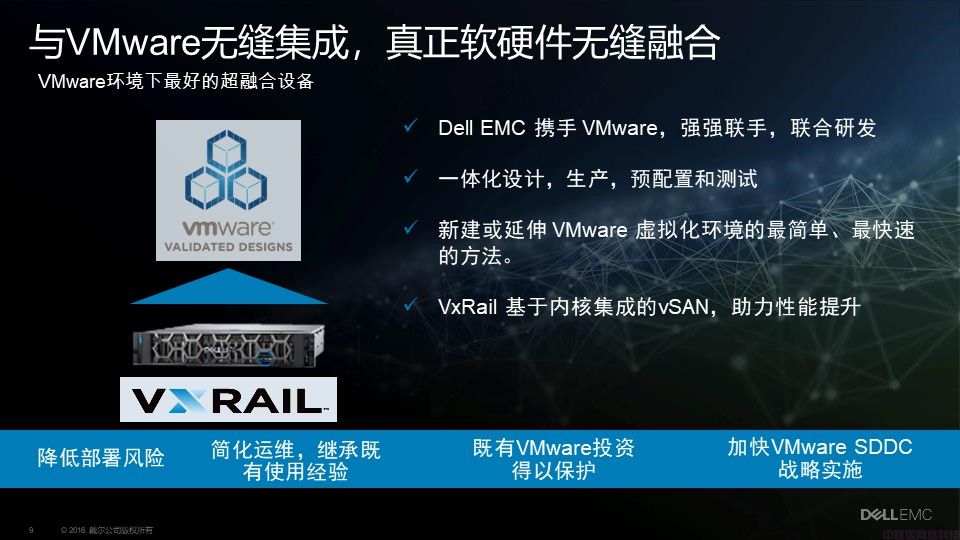 Dell EMC VxRail超融合解决方案介绍(图9)