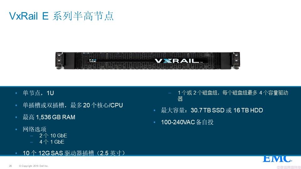 Dell EMC VxRail超融合解决方案介绍(图26)