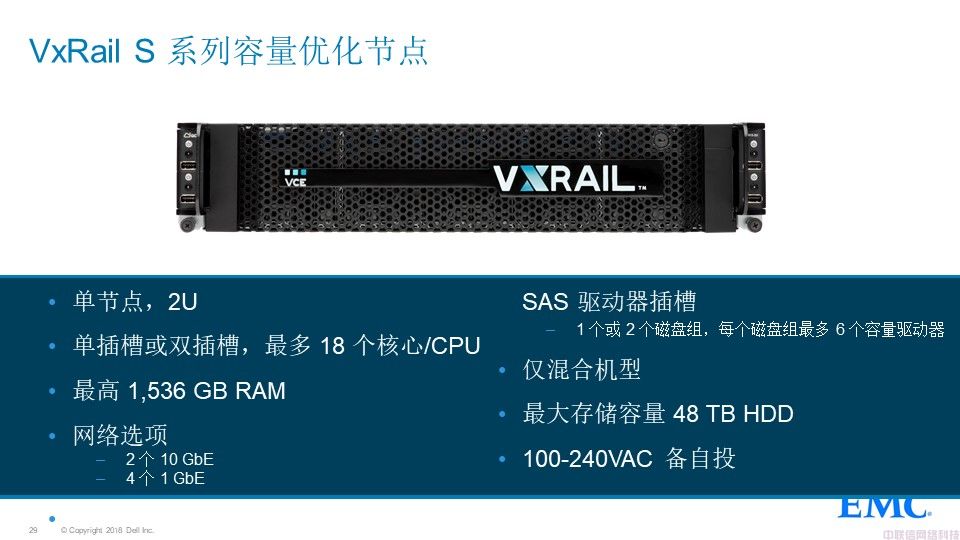 Dell EMC VxRail超融合解决方案介绍(图29)