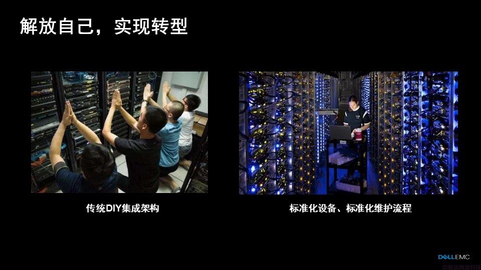 Dell EMC VxRail超融合解决方案介绍(图34)