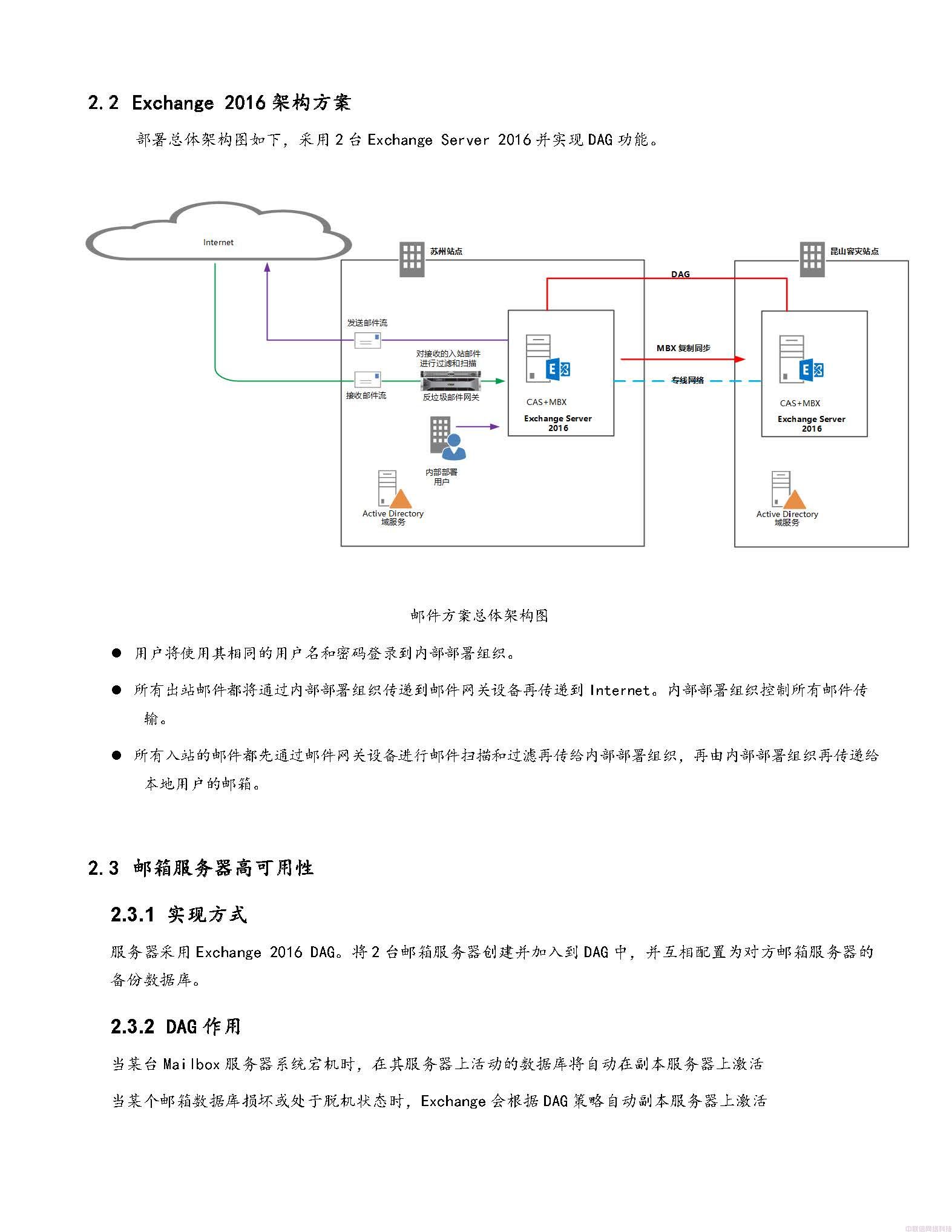 Exchange邮件系统升级实施方案(图4)
