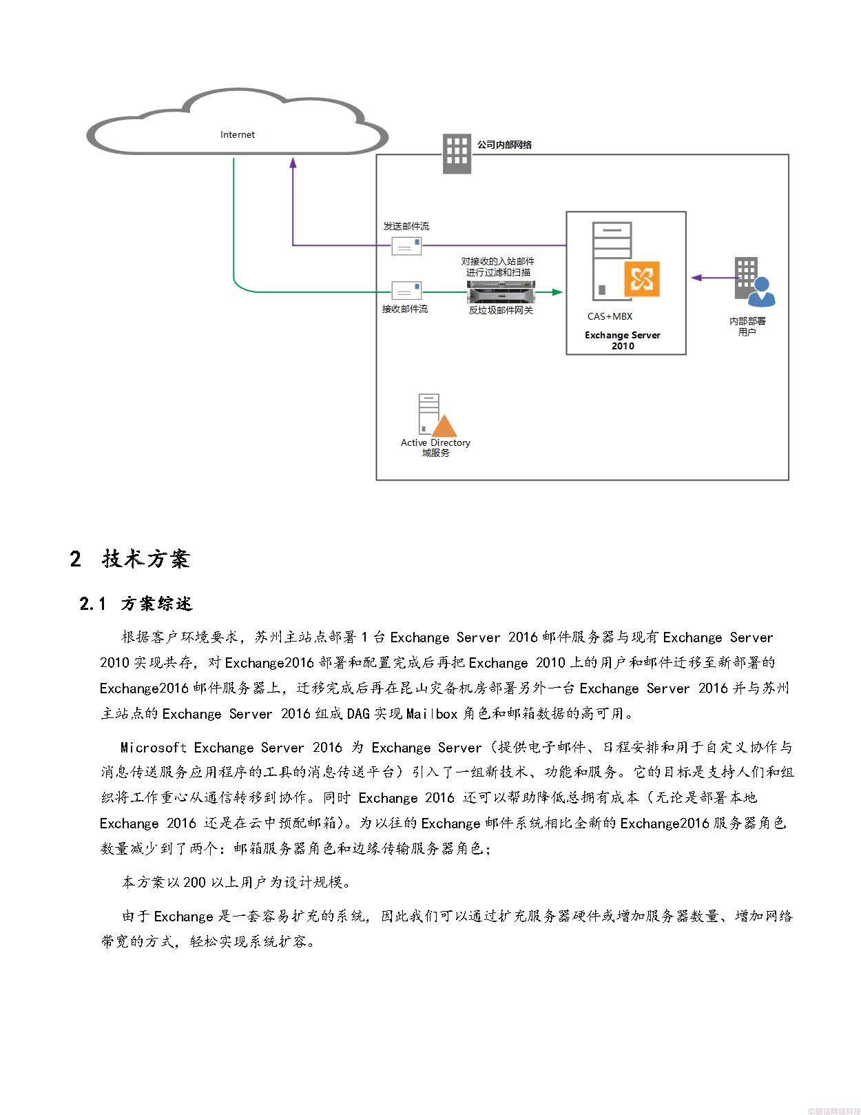 Exchange邮件系统升级实施方案(图3)