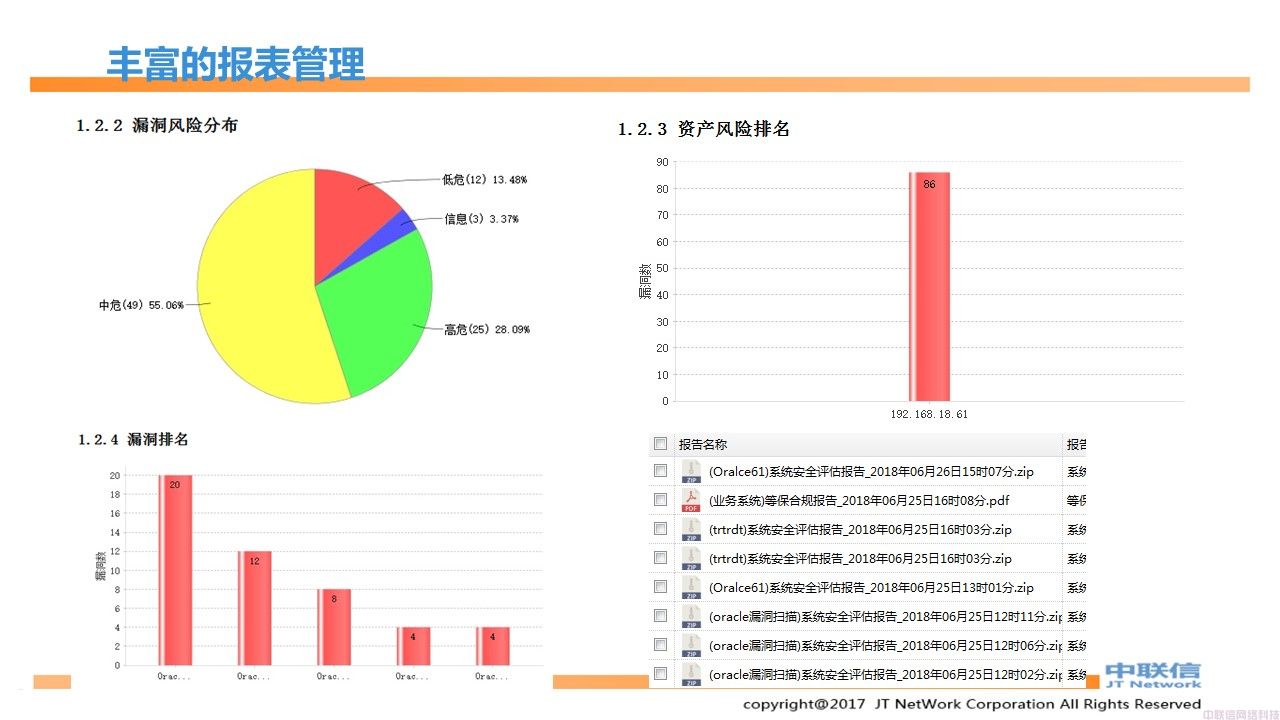 数据库漏扫，数据库漏洞扫描产品介绍(图11)