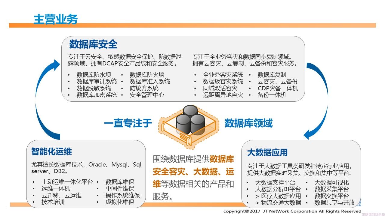 数据库漏扫，数据库漏洞扫描产品介绍(图17)