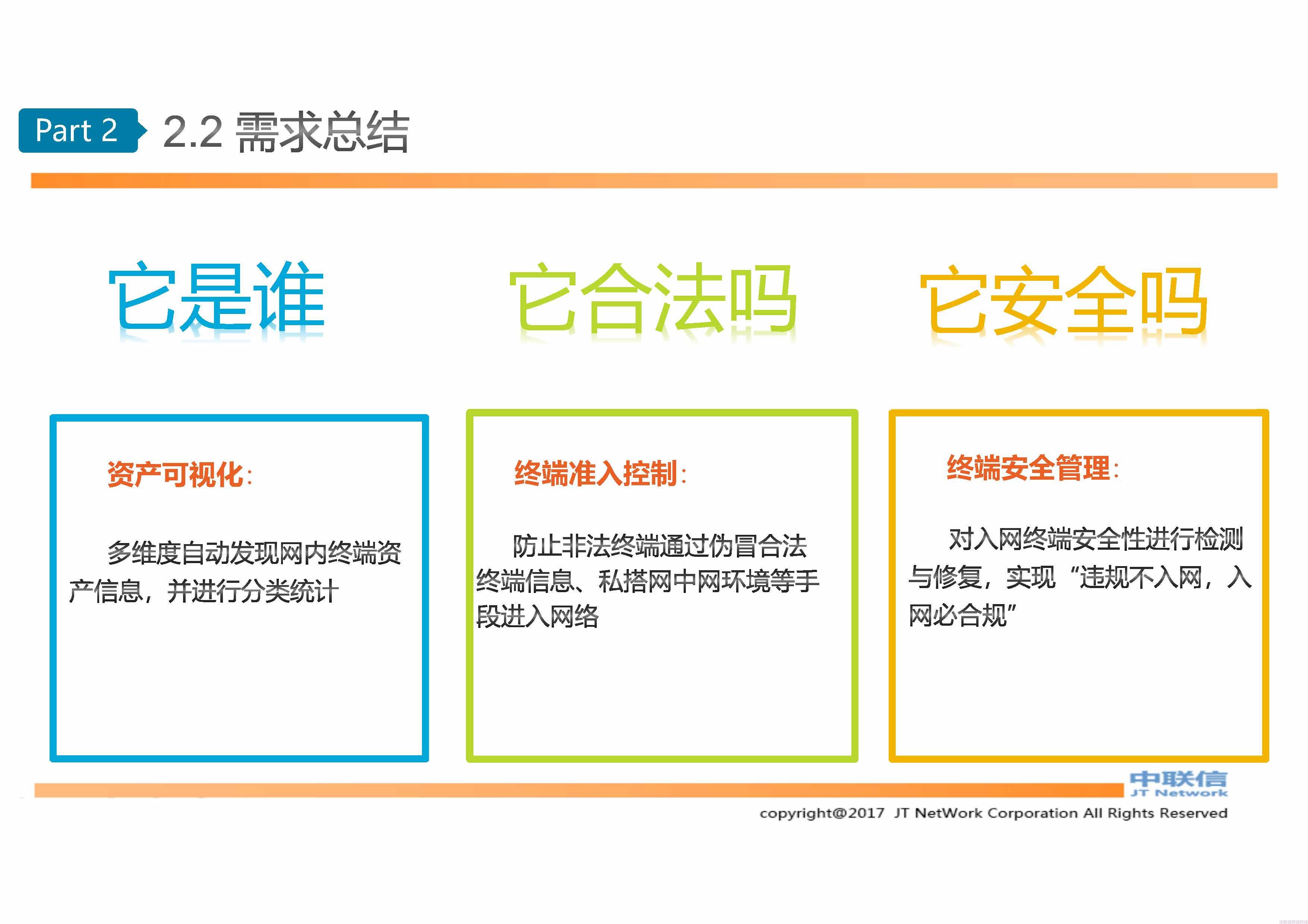 网络准入ASM入网规范管理系统方案介绍 (图12)