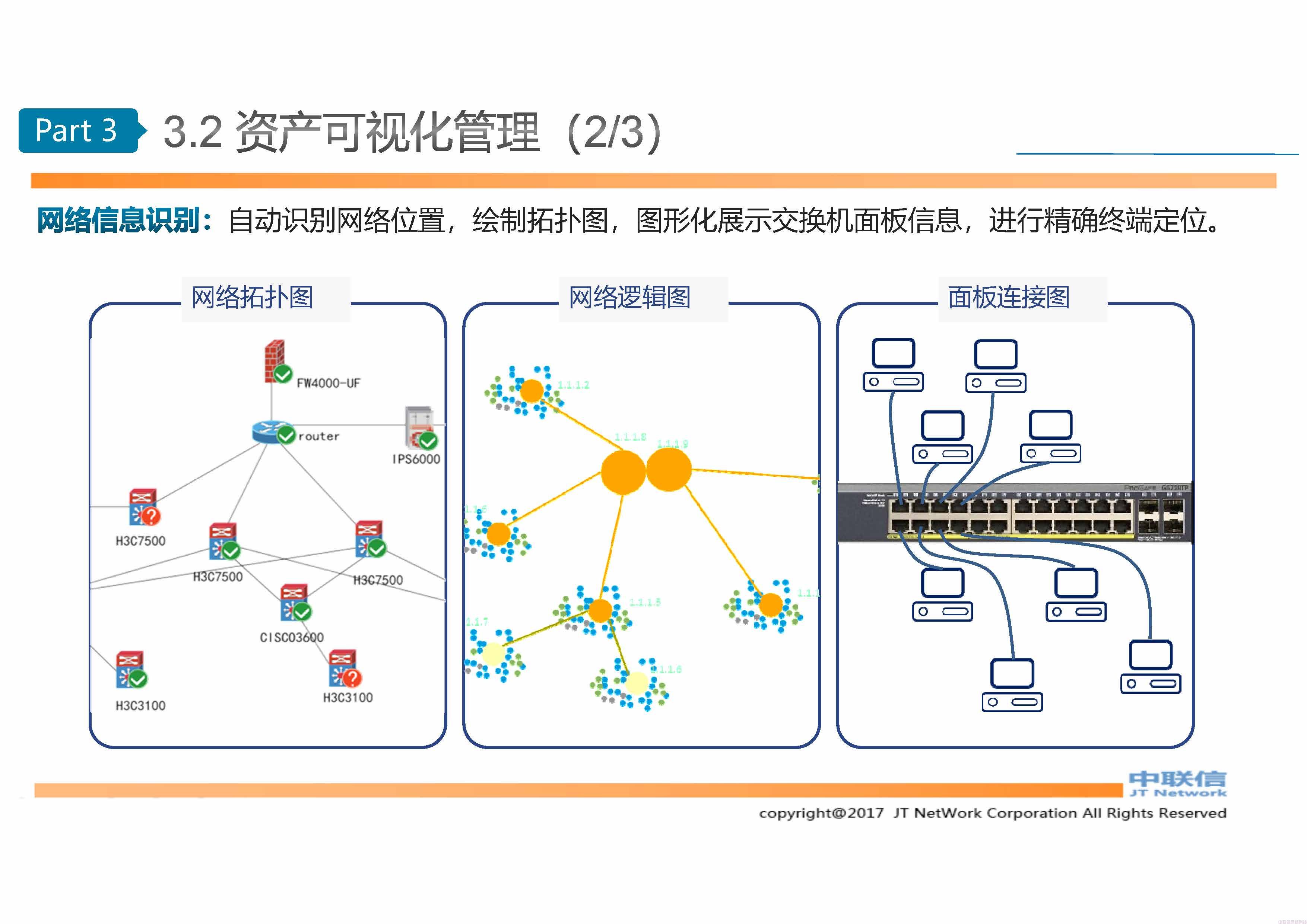 网络准入ASM入网规范管理系统方案介绍 (图16)