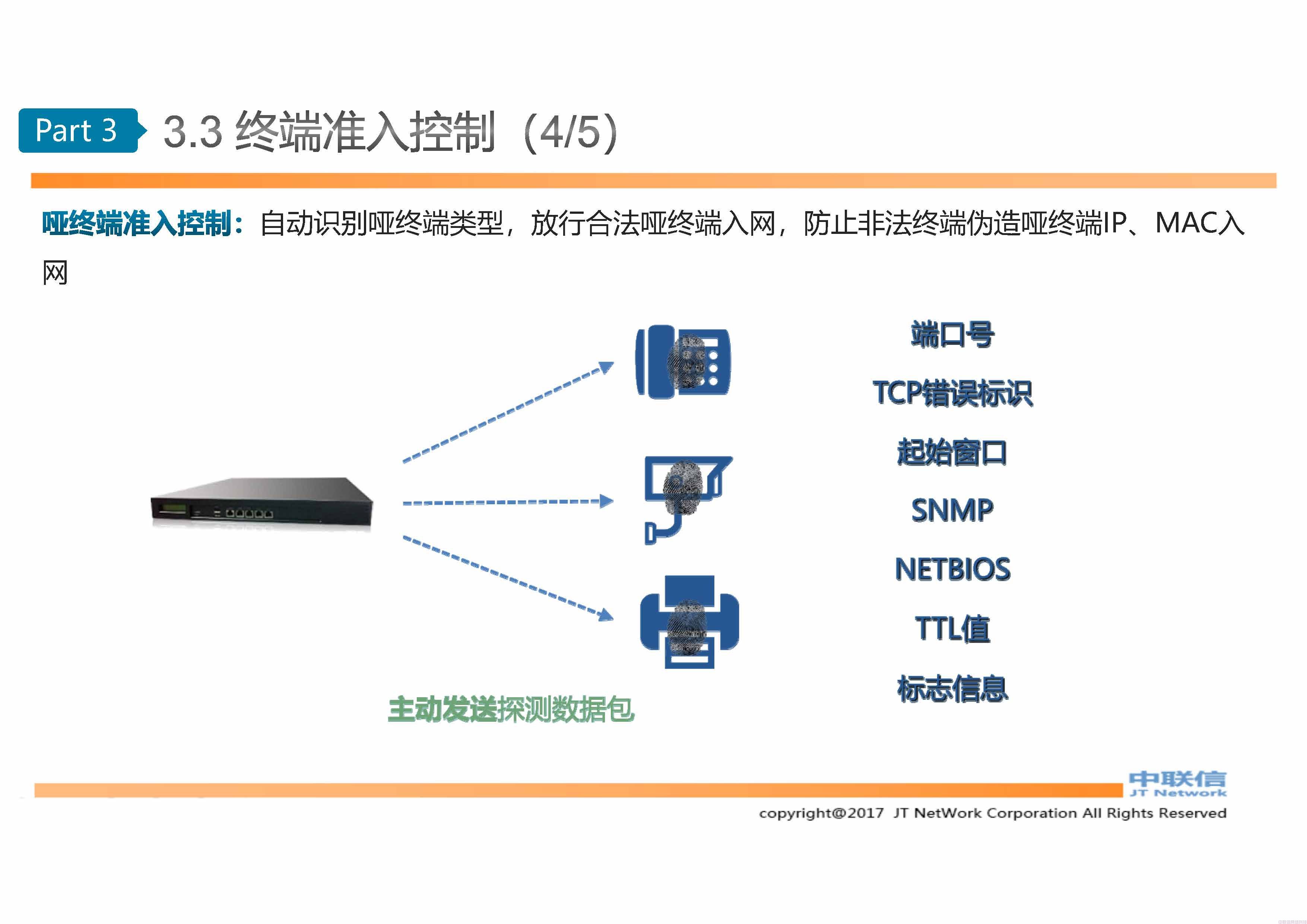 网络准入ASM入网规范管理系统方案介绍 (图21)