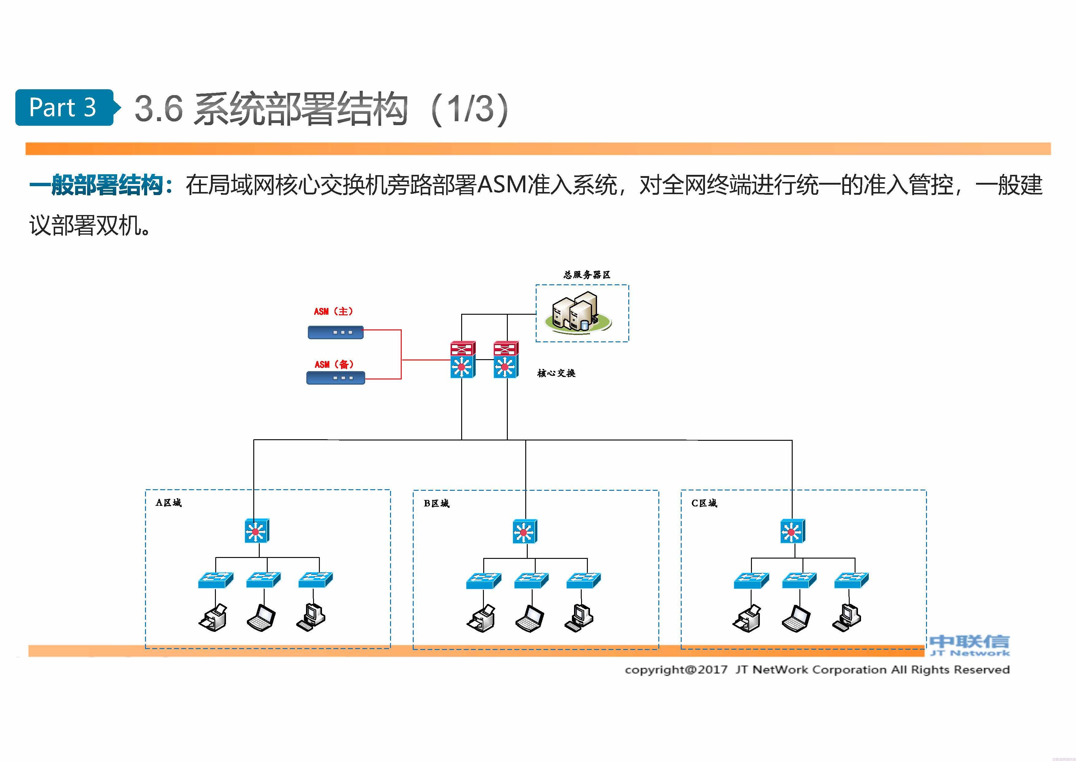 网络准入ASM入网规范管理系统方案介绍 (图26)