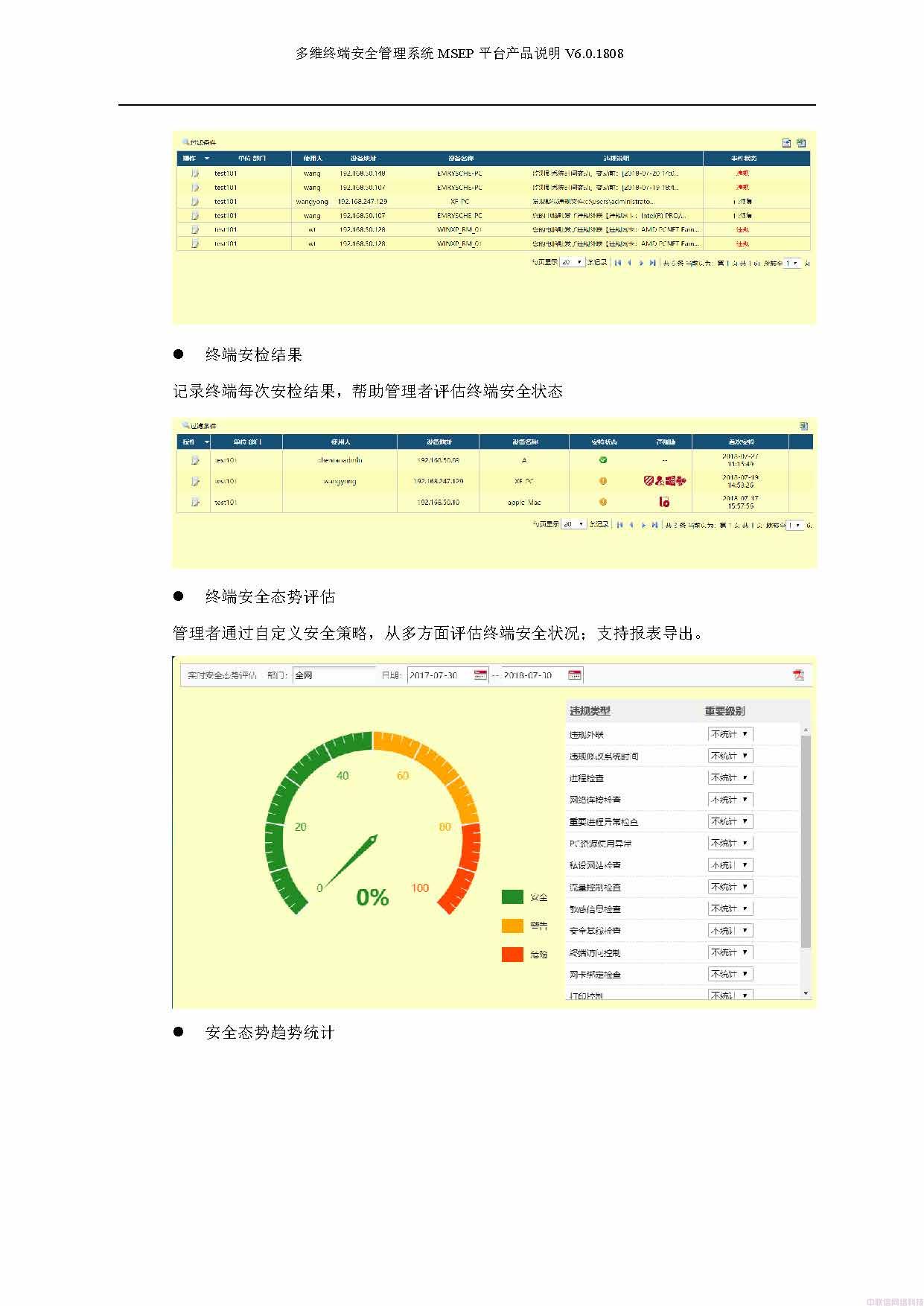 多维终端安全管理系统白皮书(图14)