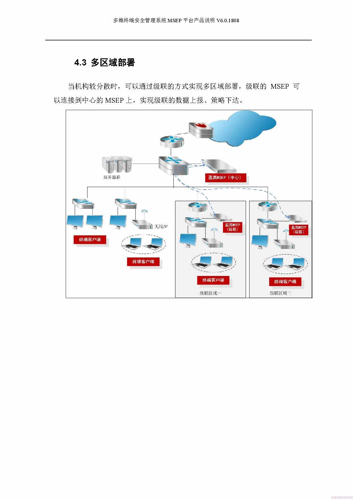 多维终端安全管理系统白皮书(图21)