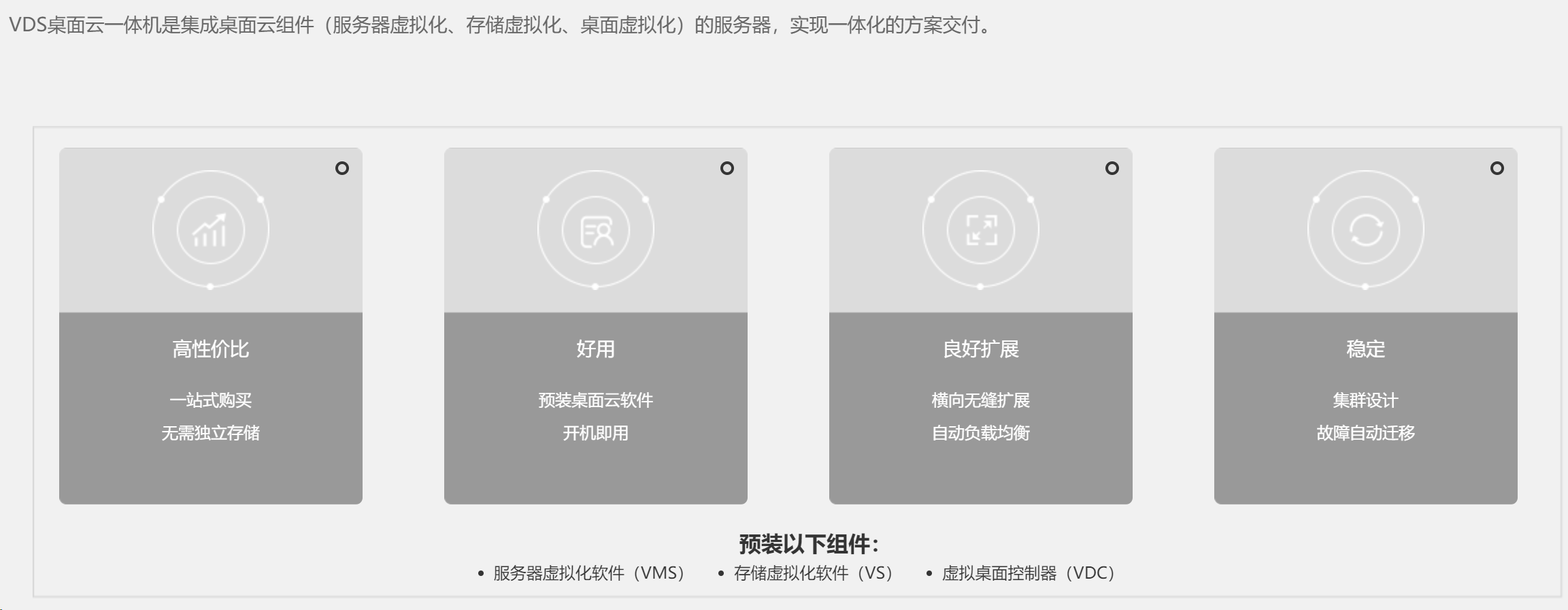 虚拟化方案之深信服桌面虚拟化(VDI)(图7)